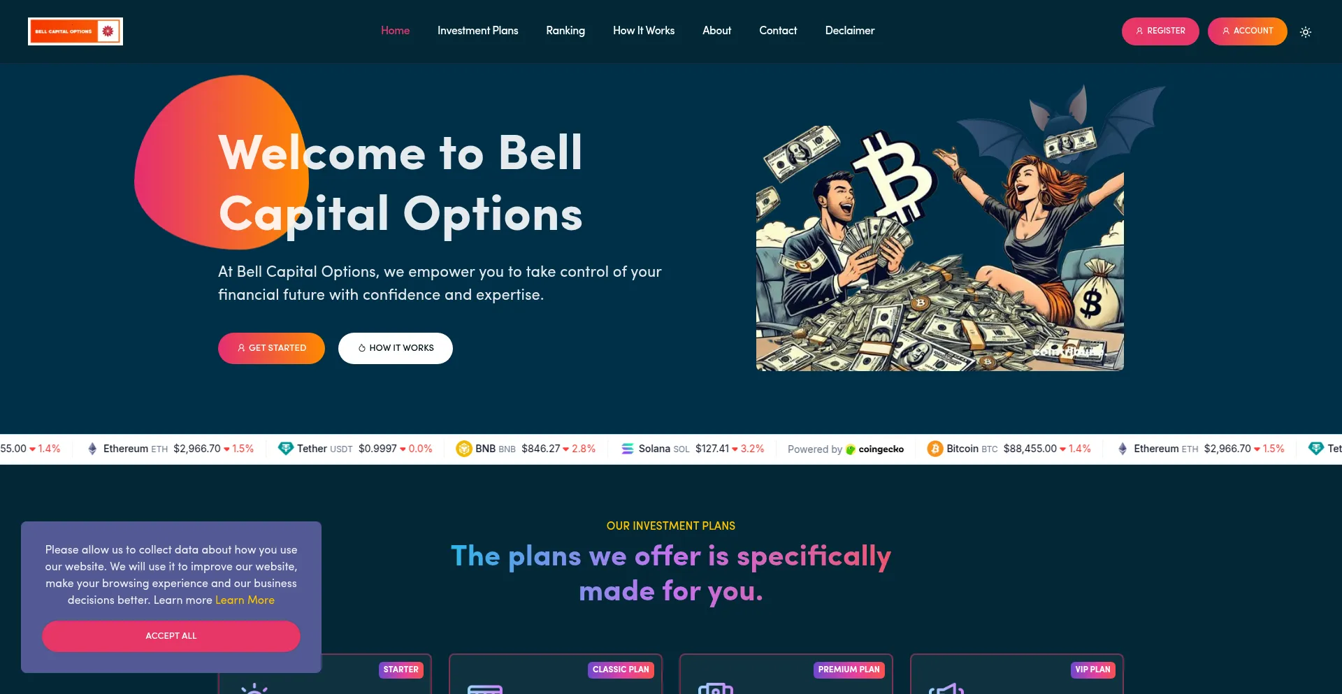 Bellcapitaloptions.com