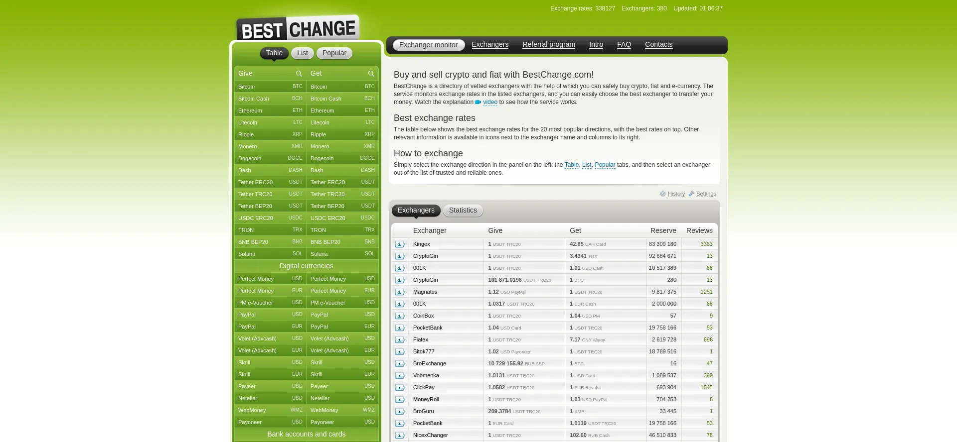 Website screenshot of Bestchange.com