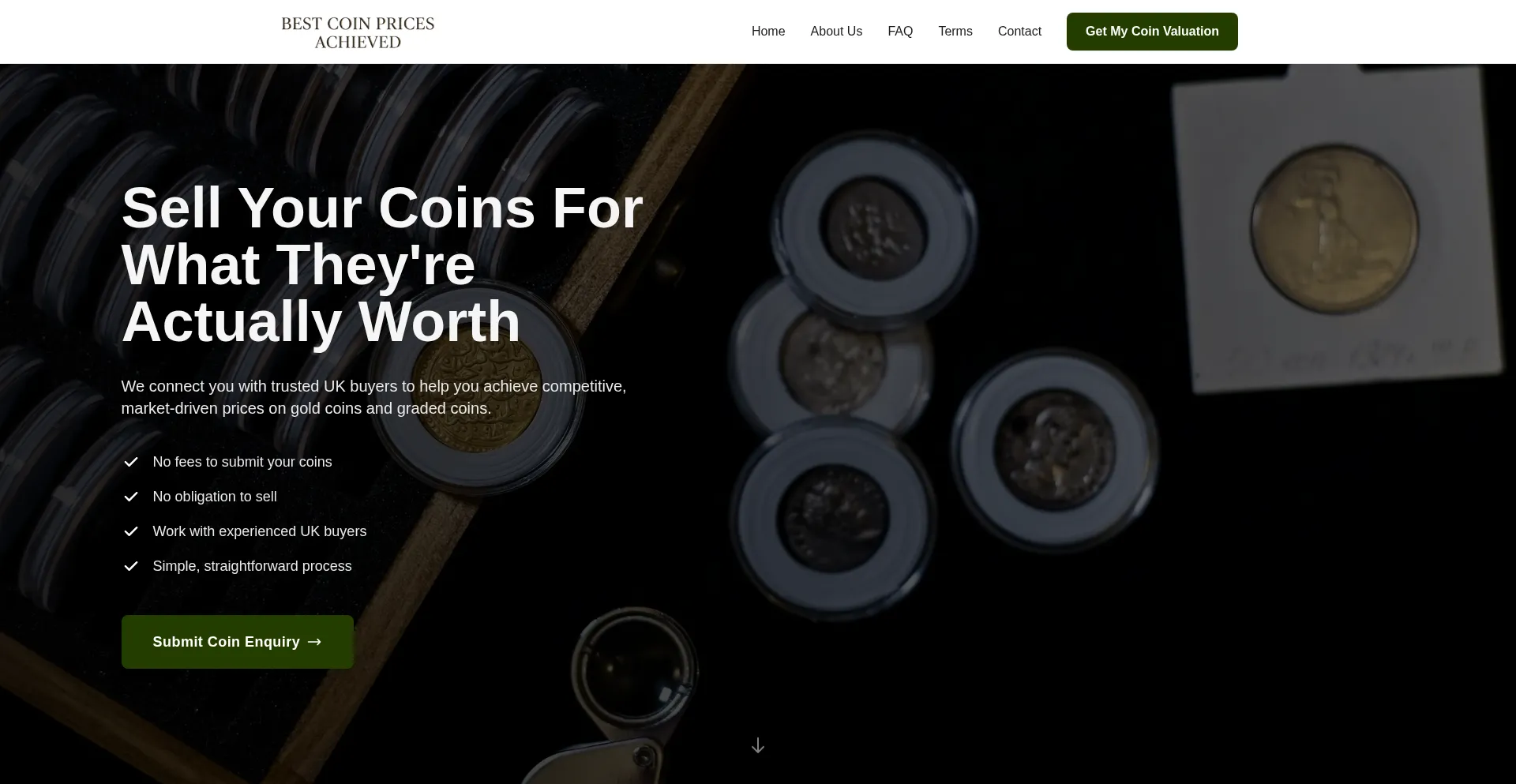 Bestcoinpricesachieved.com