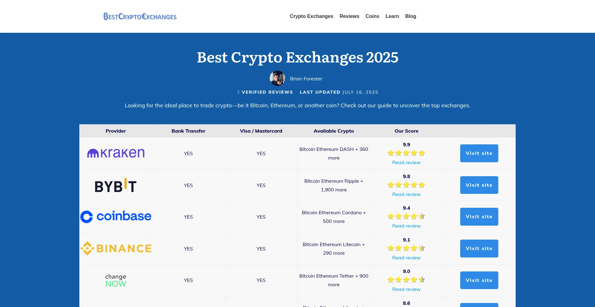 Website screenshot of Bestcryptoexchanges.com