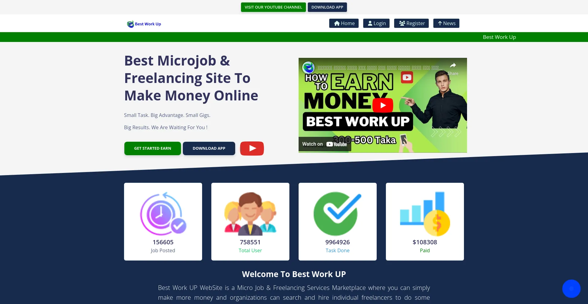 Website screenshot of Bestworkup.com