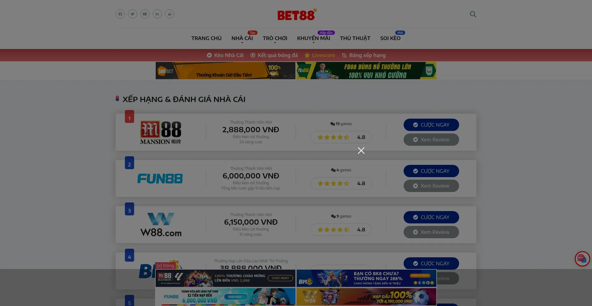 Bet88.info