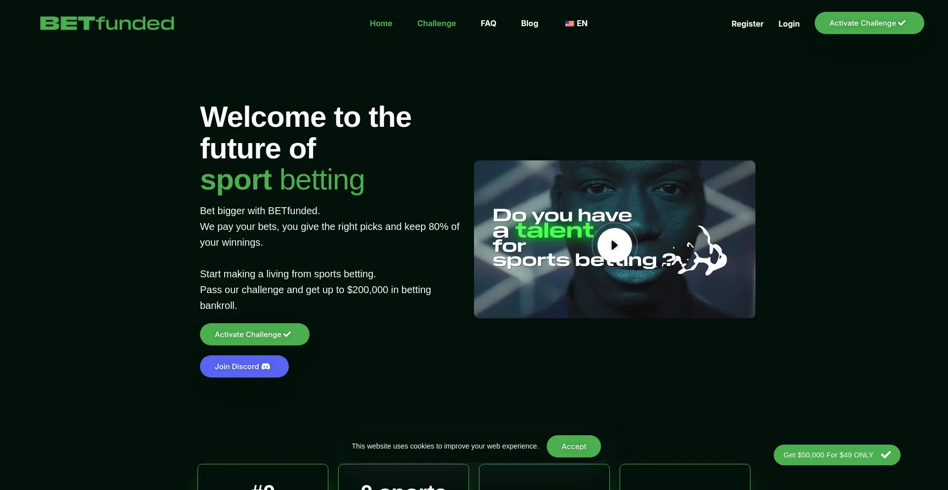 Website screenshot of Betfunded.com