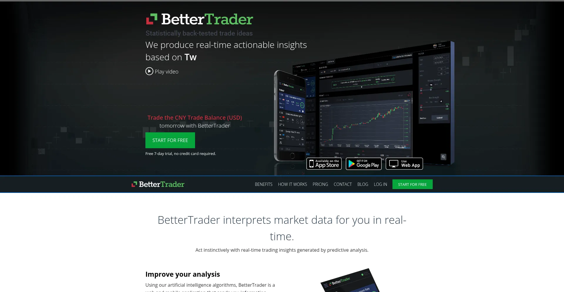 Website screenshot of Bettertrader.co