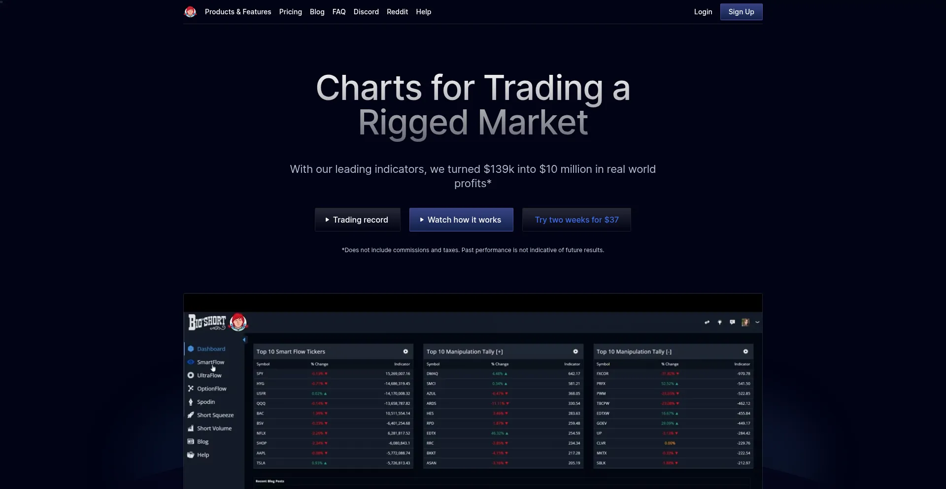 Bigshort.com Screenshot