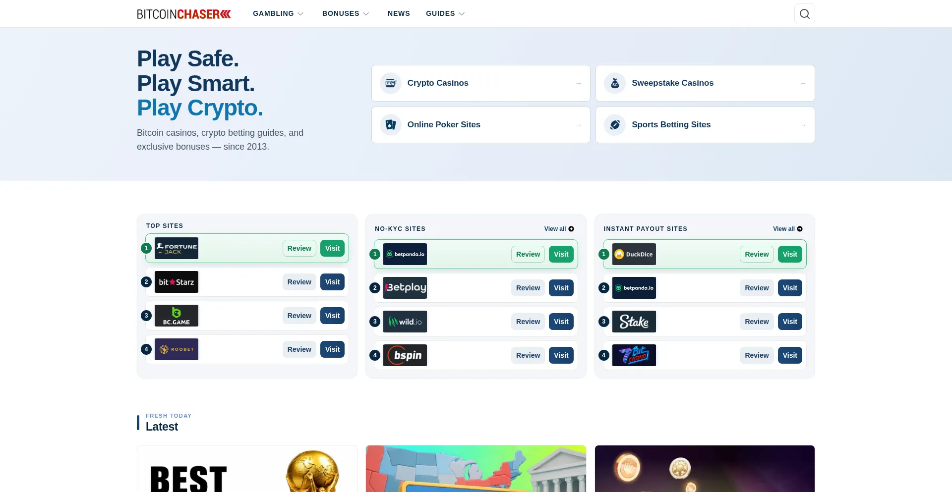 Bitcoinchaser.com
