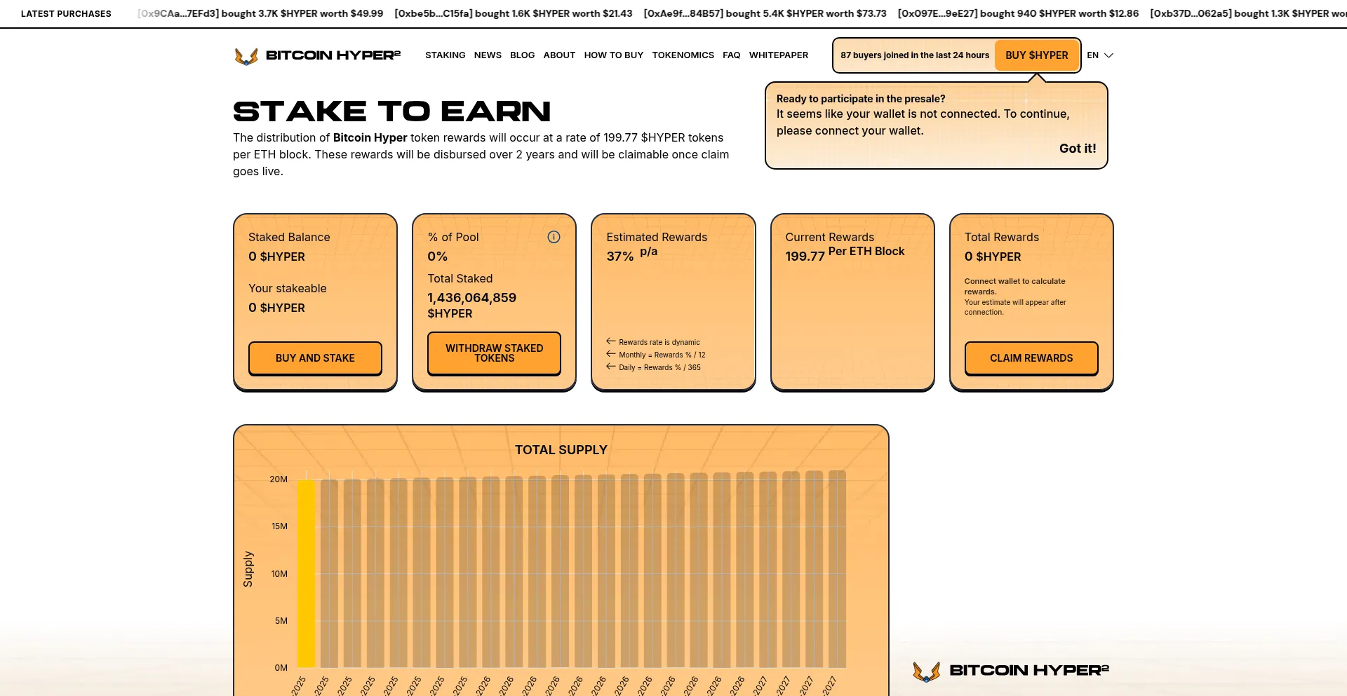 Bitcoinehyper.com