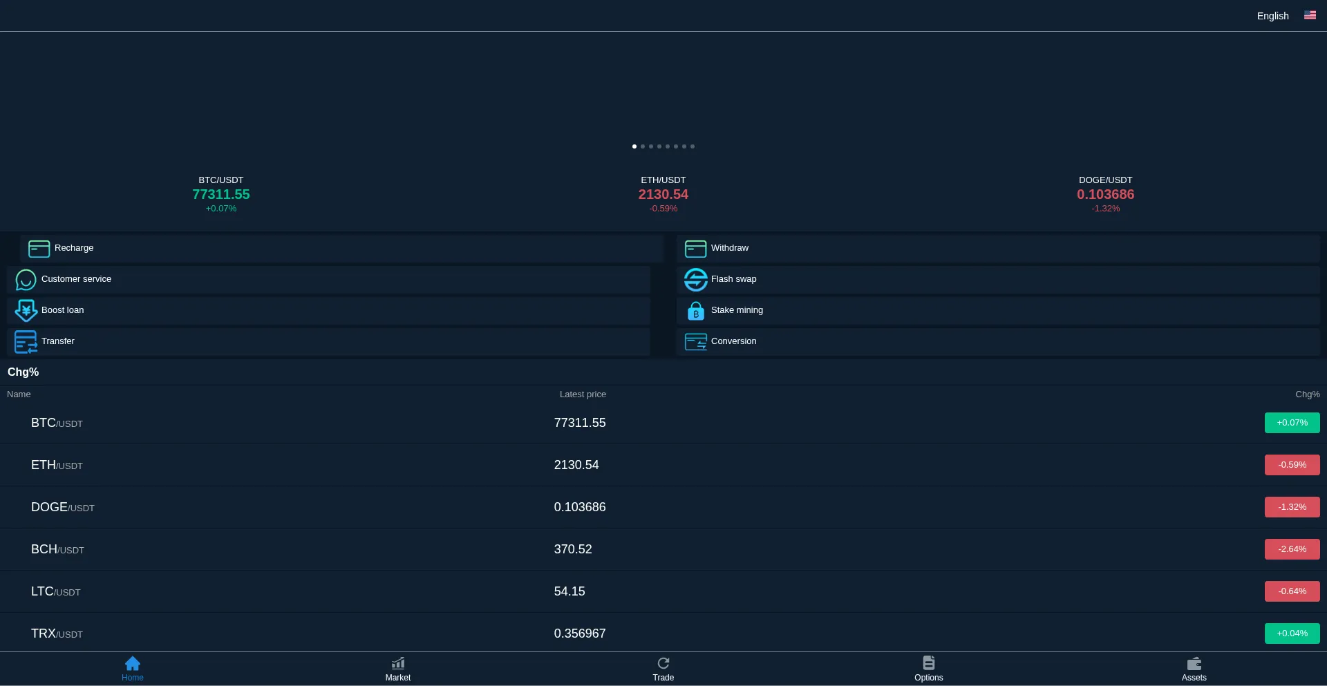 Bitcoinhdent.com