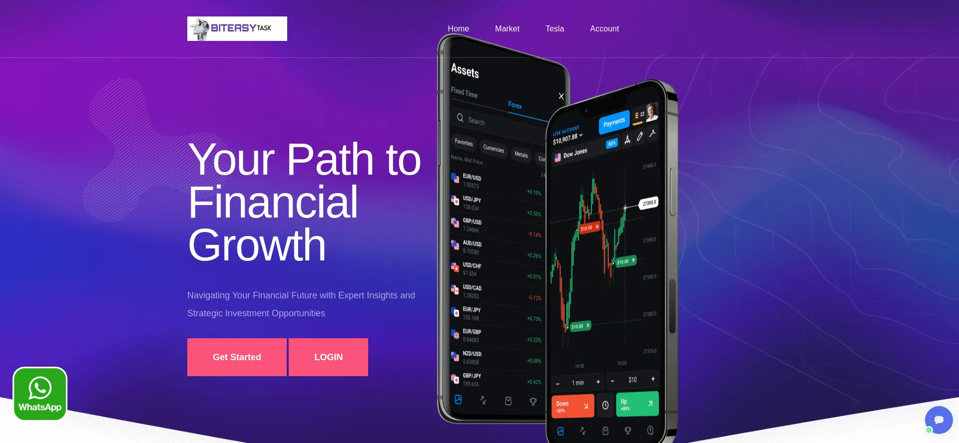 Website screenshot of Biteasytask.com