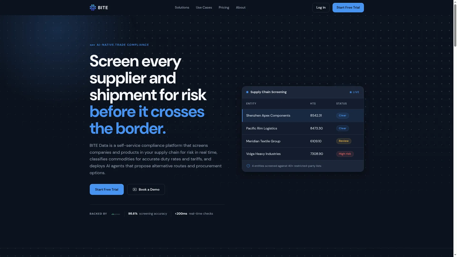 Bitedata.org