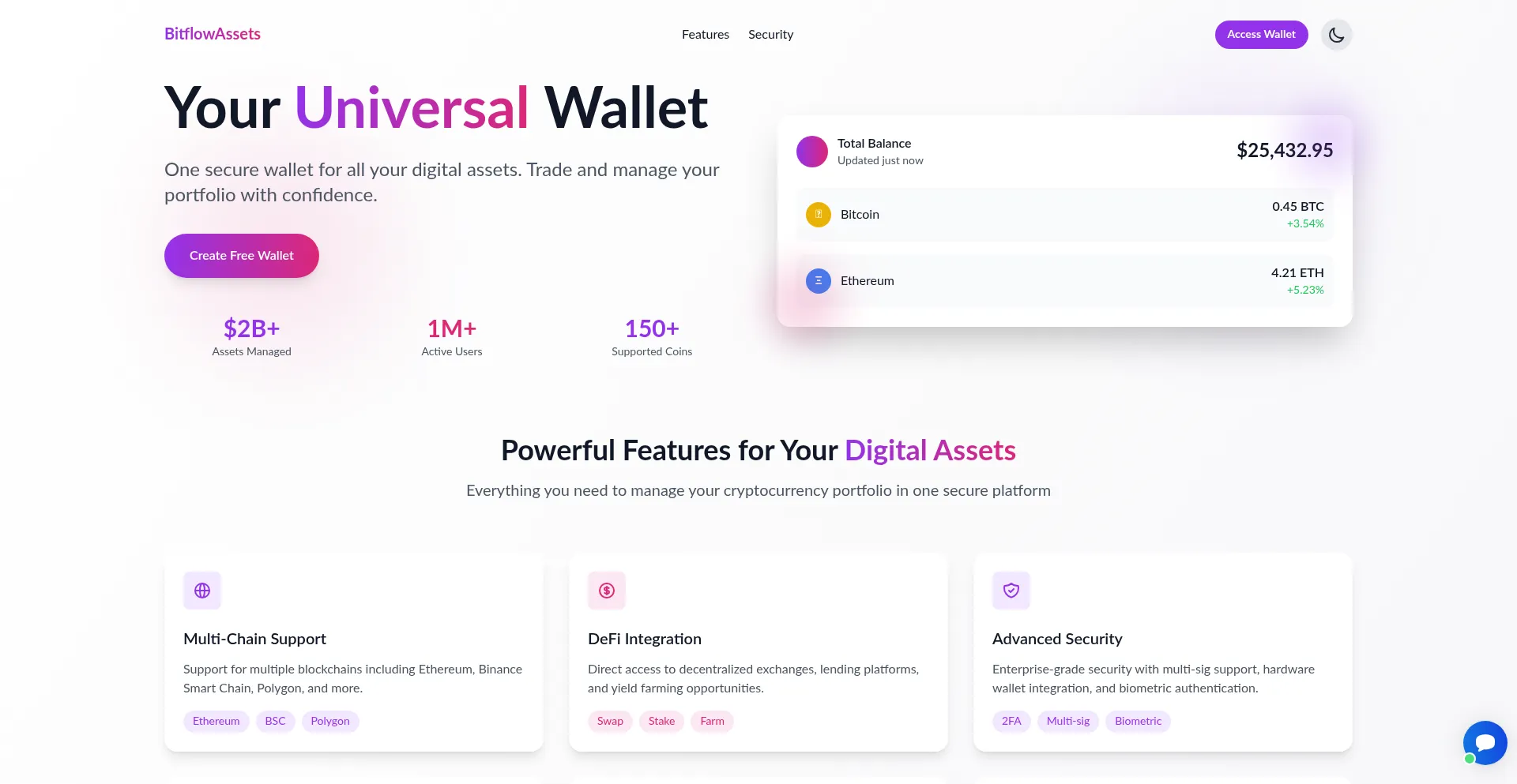 Website screenshot of Bitflowassets.com