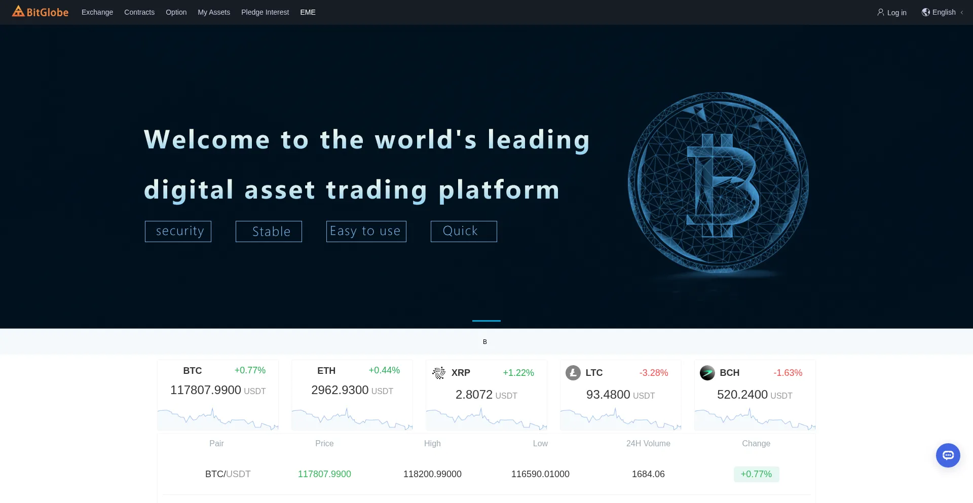 Website screenshot of Bitglobe-app.com