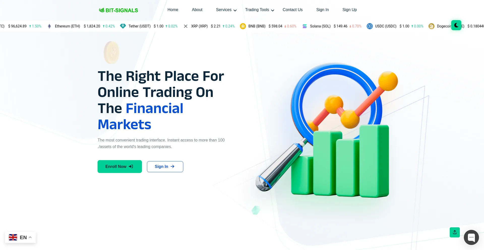 Bitlineoptionsignals.live