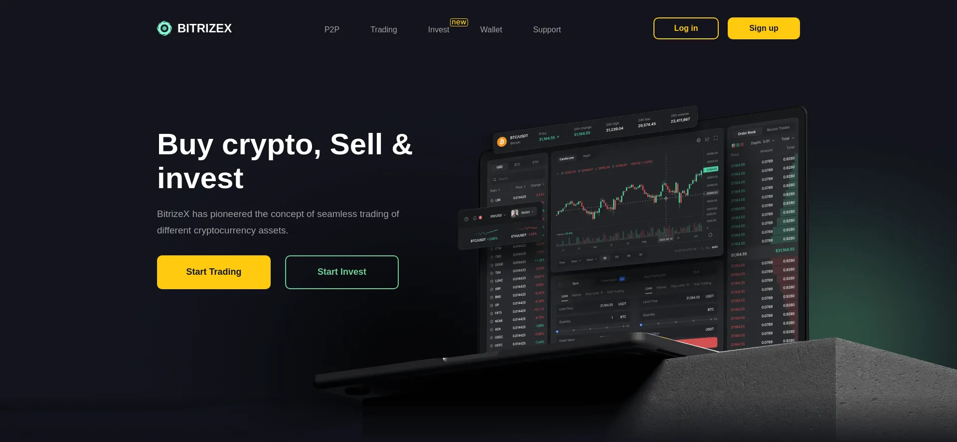 Bitrizex.com