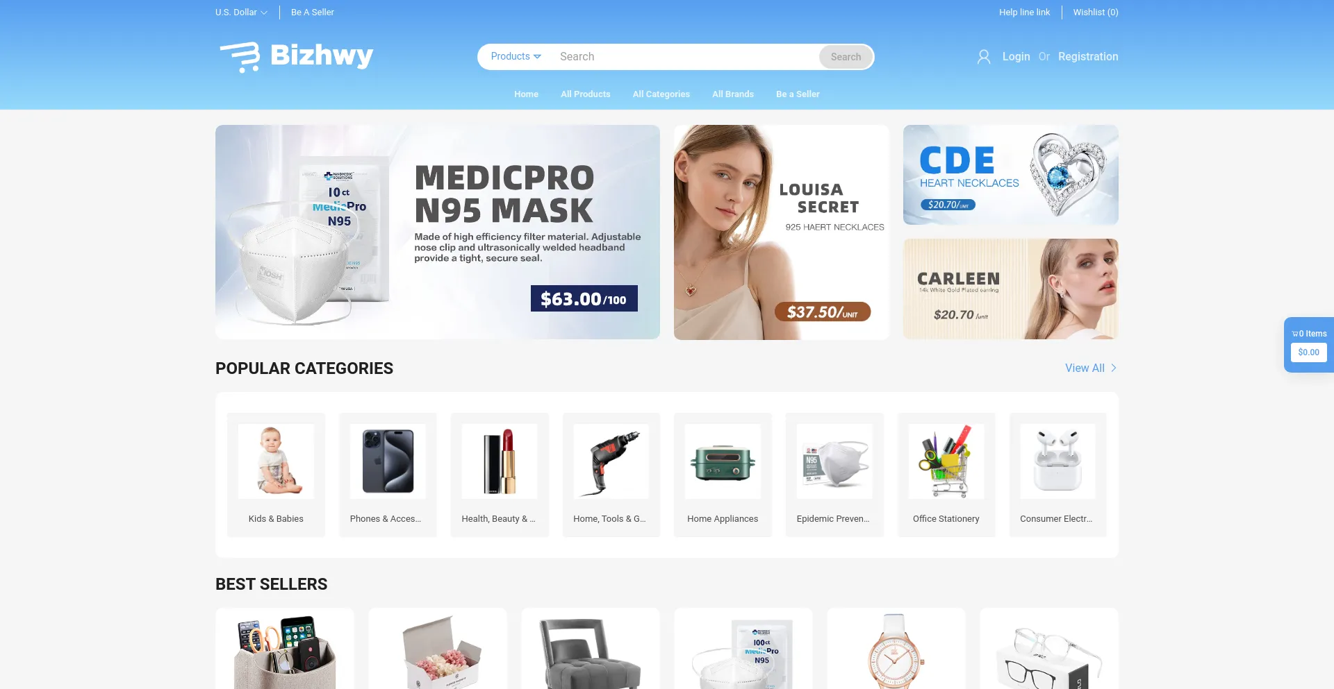 Website screenshot of Bizhwy.work