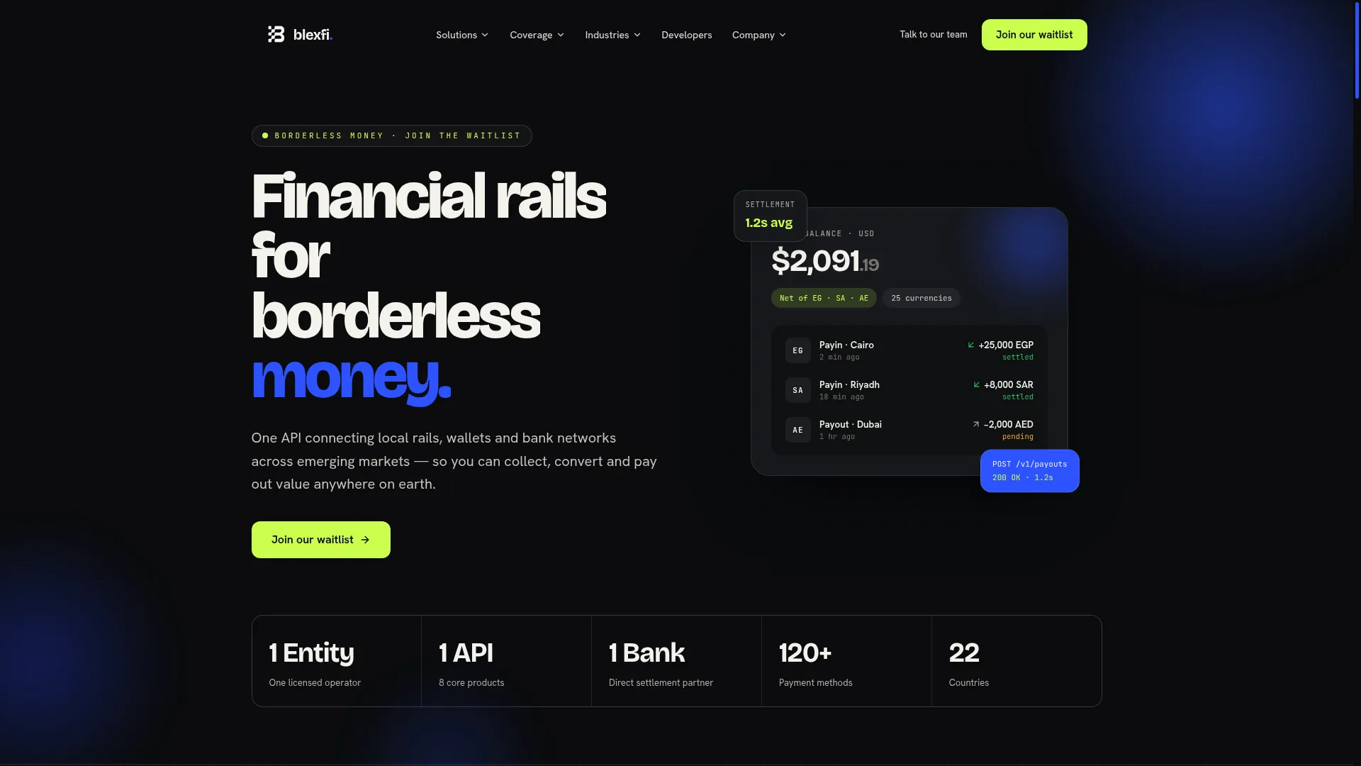 Blexfi.com