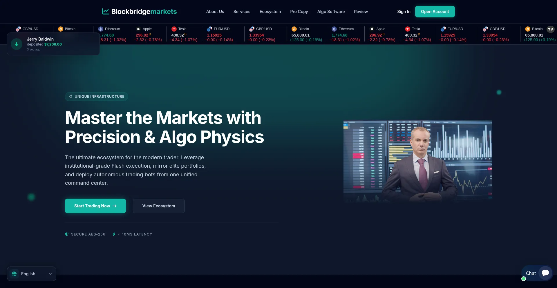 Blockbridgemarkets.com