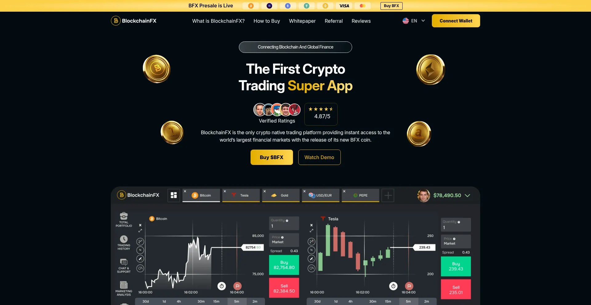 Website screenshot of Blockchainfx.com