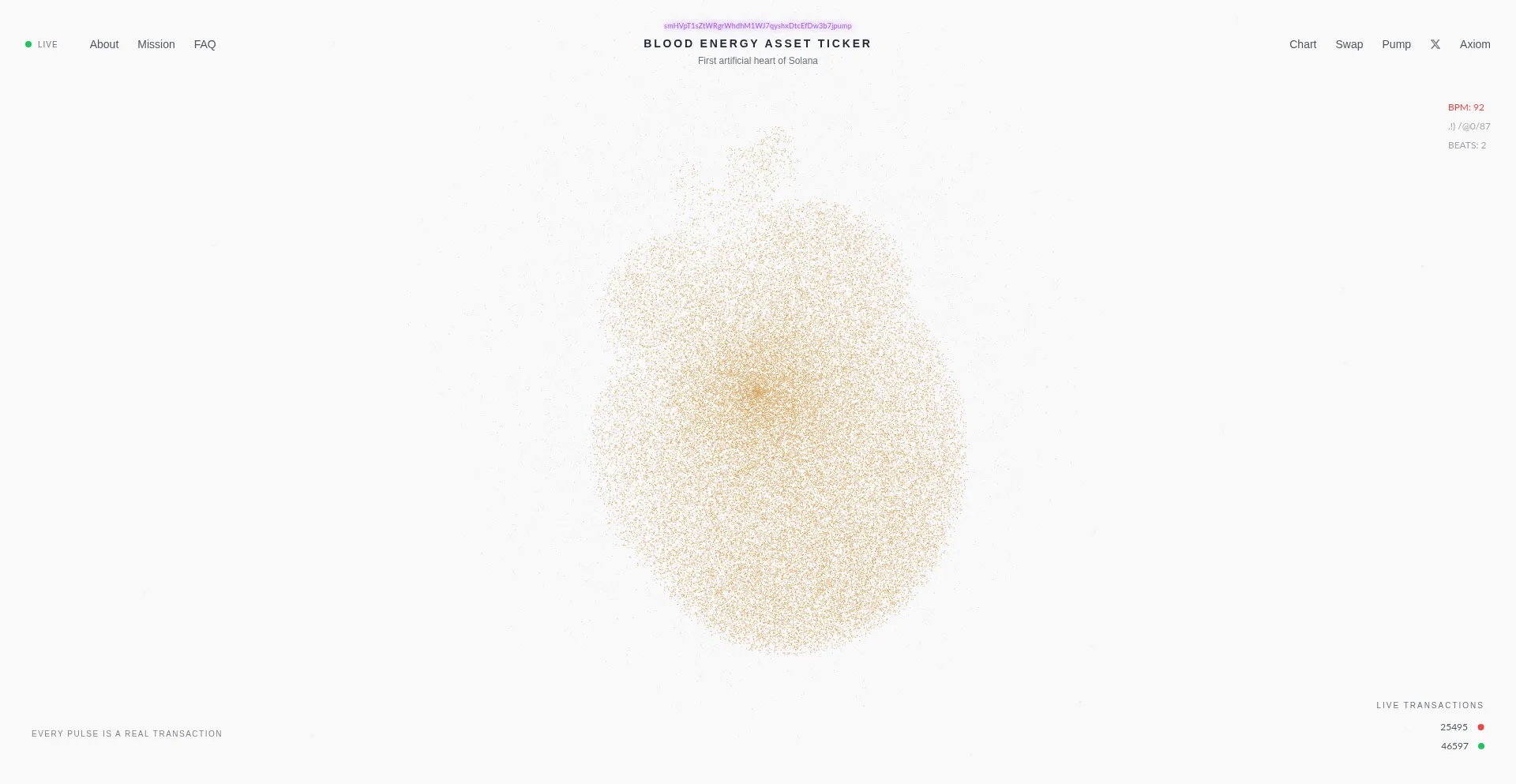 Bloodenergyassetticker.space