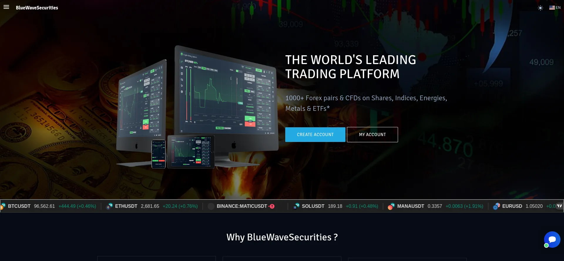 Bluewavesecurities.com