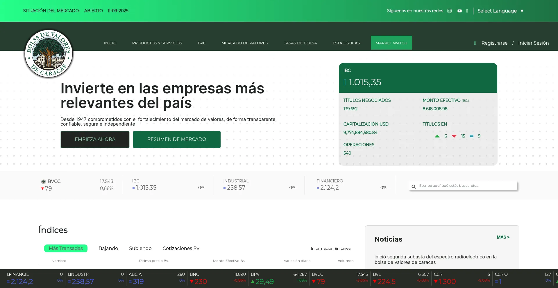 Is Bolsadecaracas.com Safe?