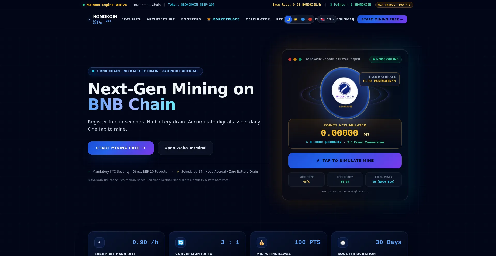 Bondkoinlabs.com