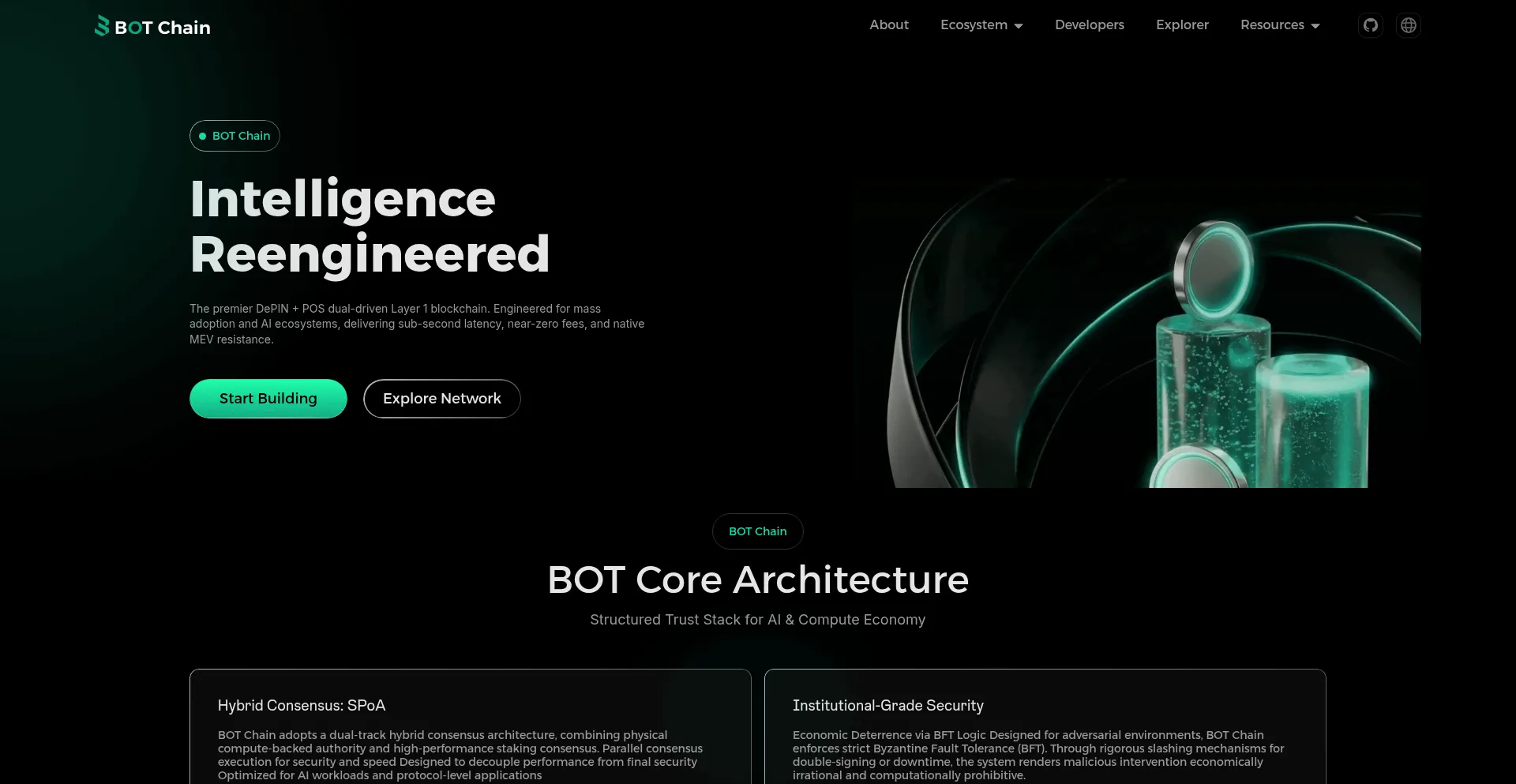 Botchain.ai