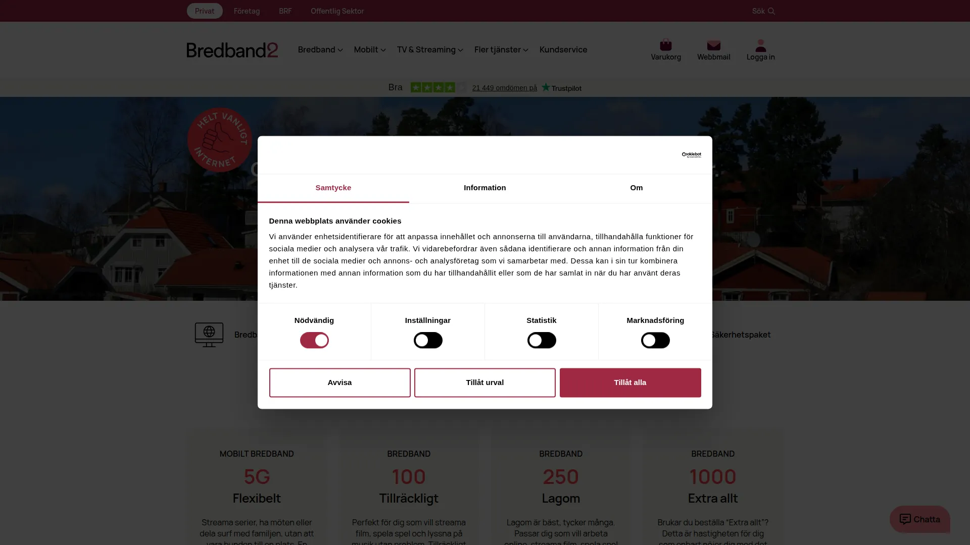 Bredband2.com
