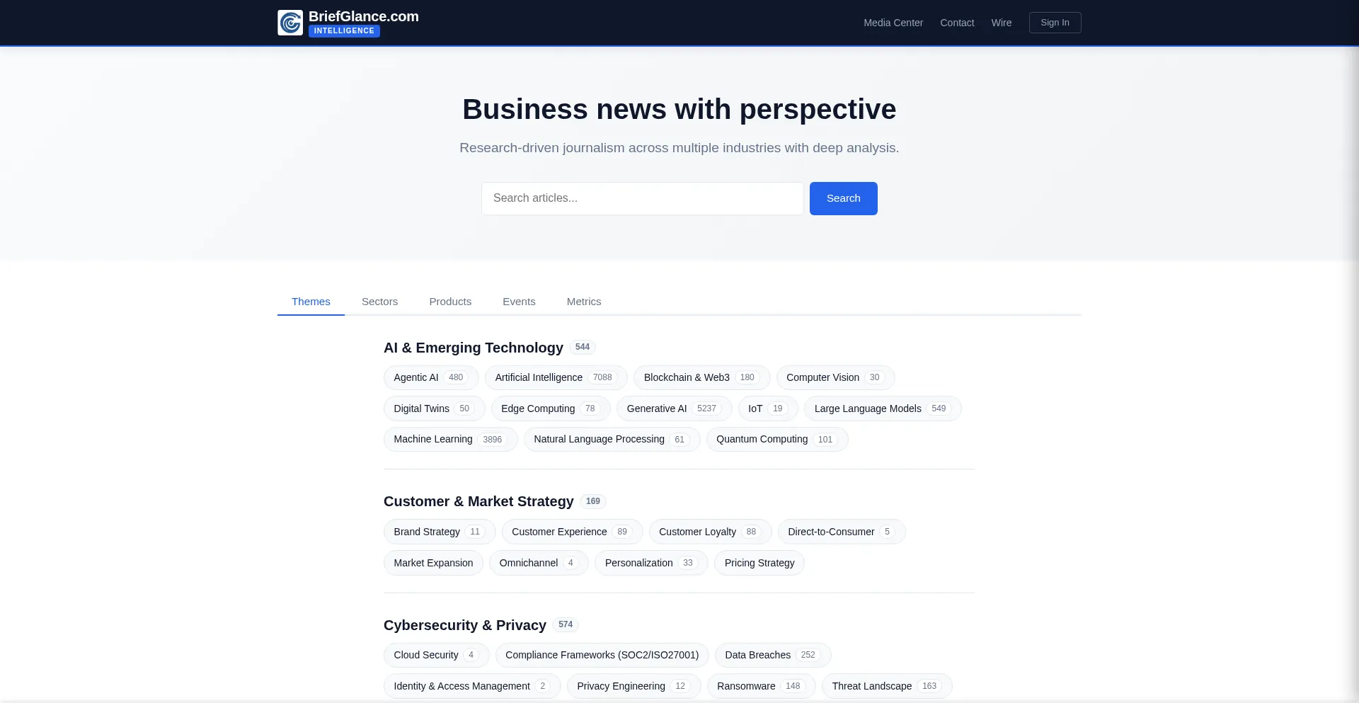 Briefglance.com
