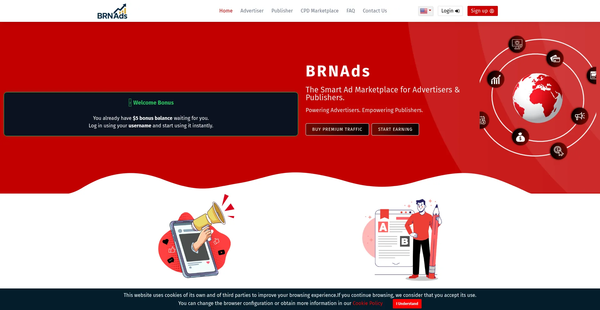 Brnads.com