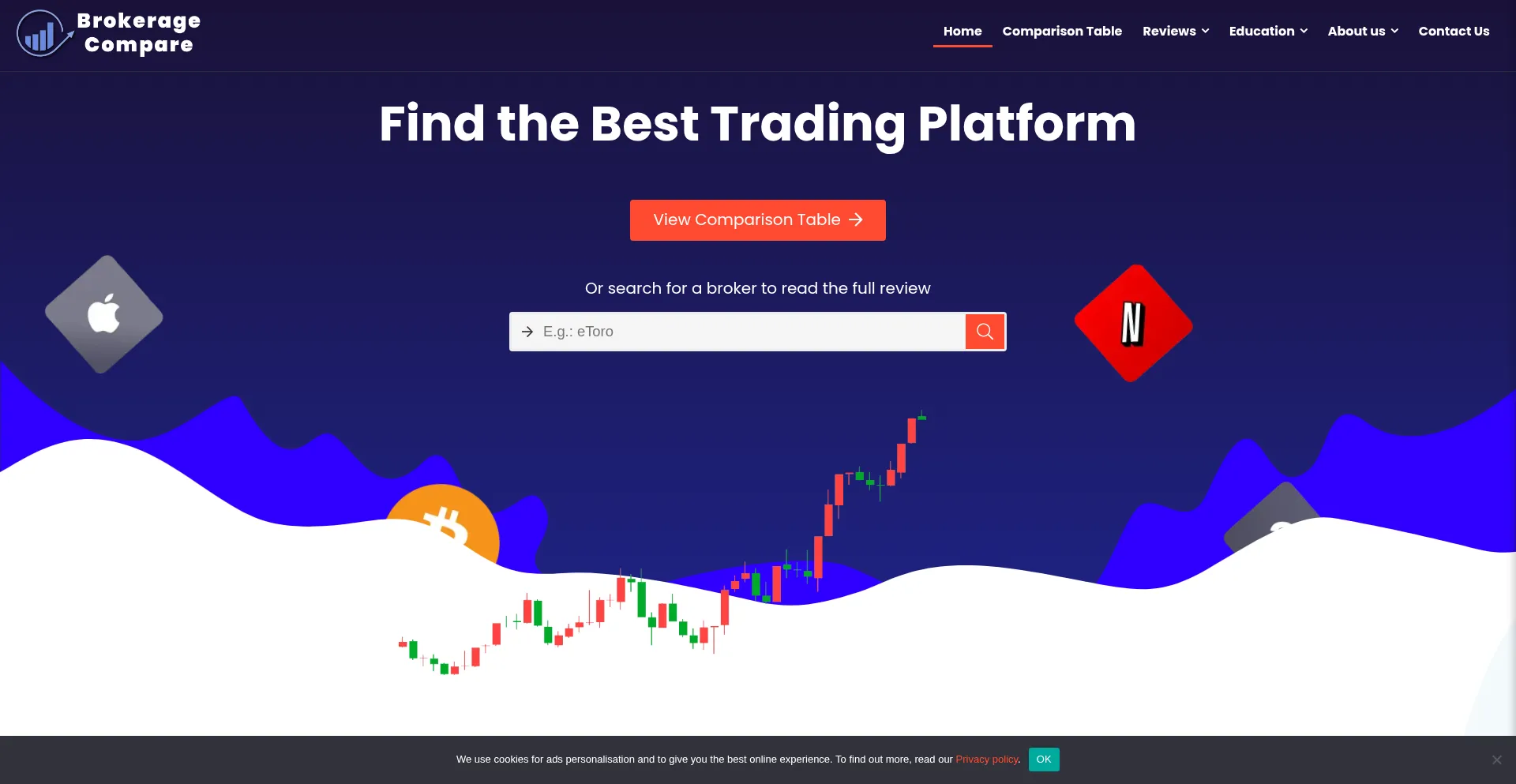 Brokeragecompare.com