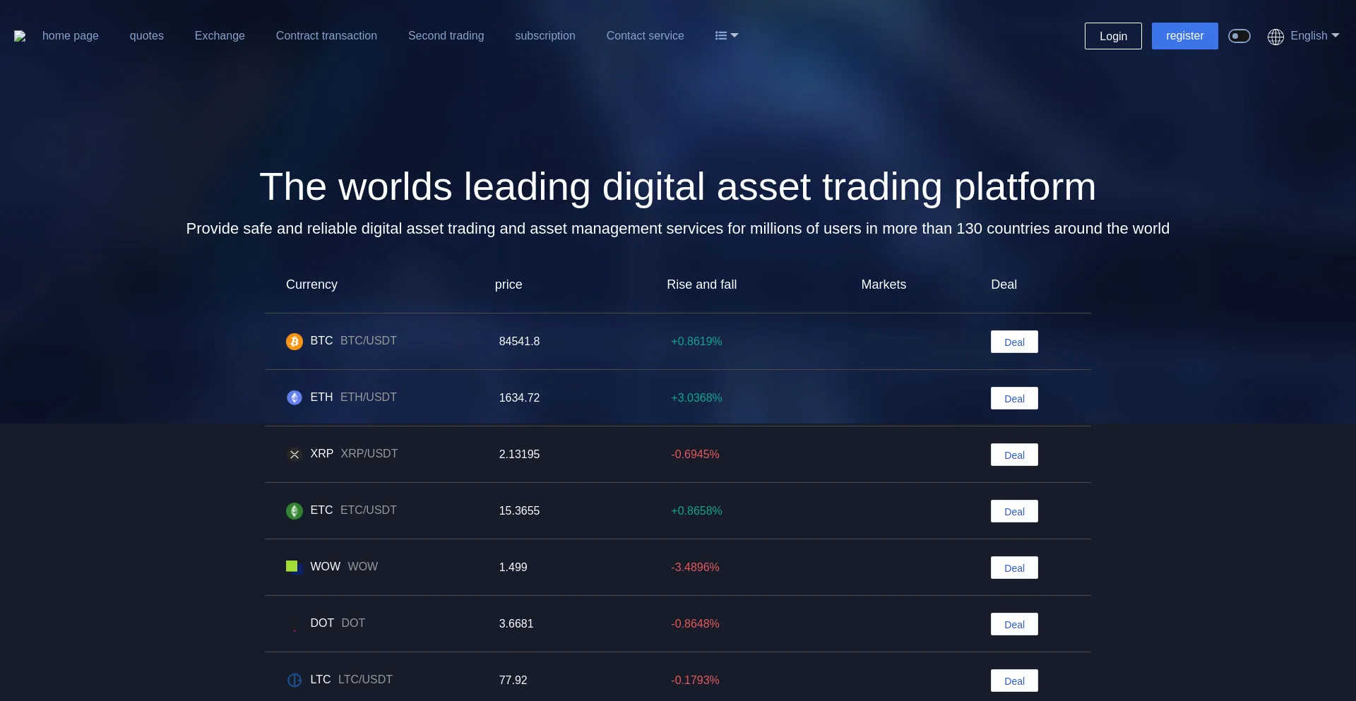 Btg7.com Screenshot