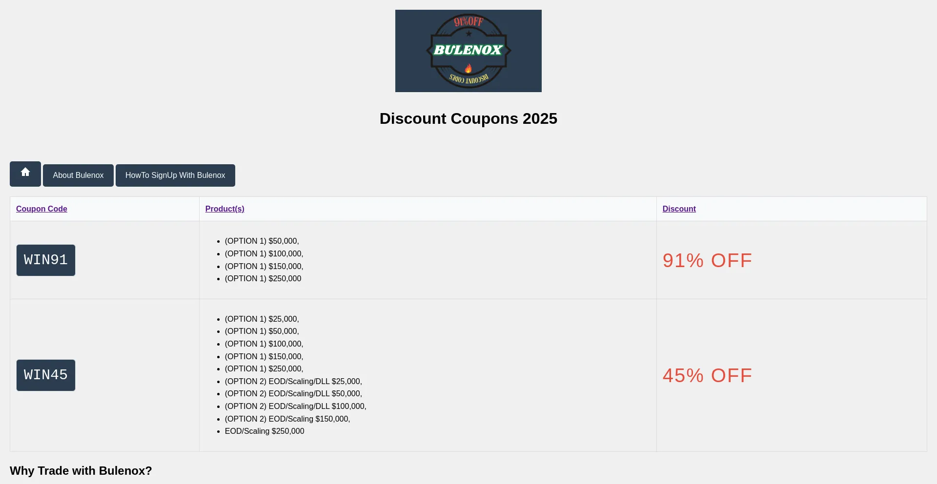 Website screenshot of Bulenoxpromo.com