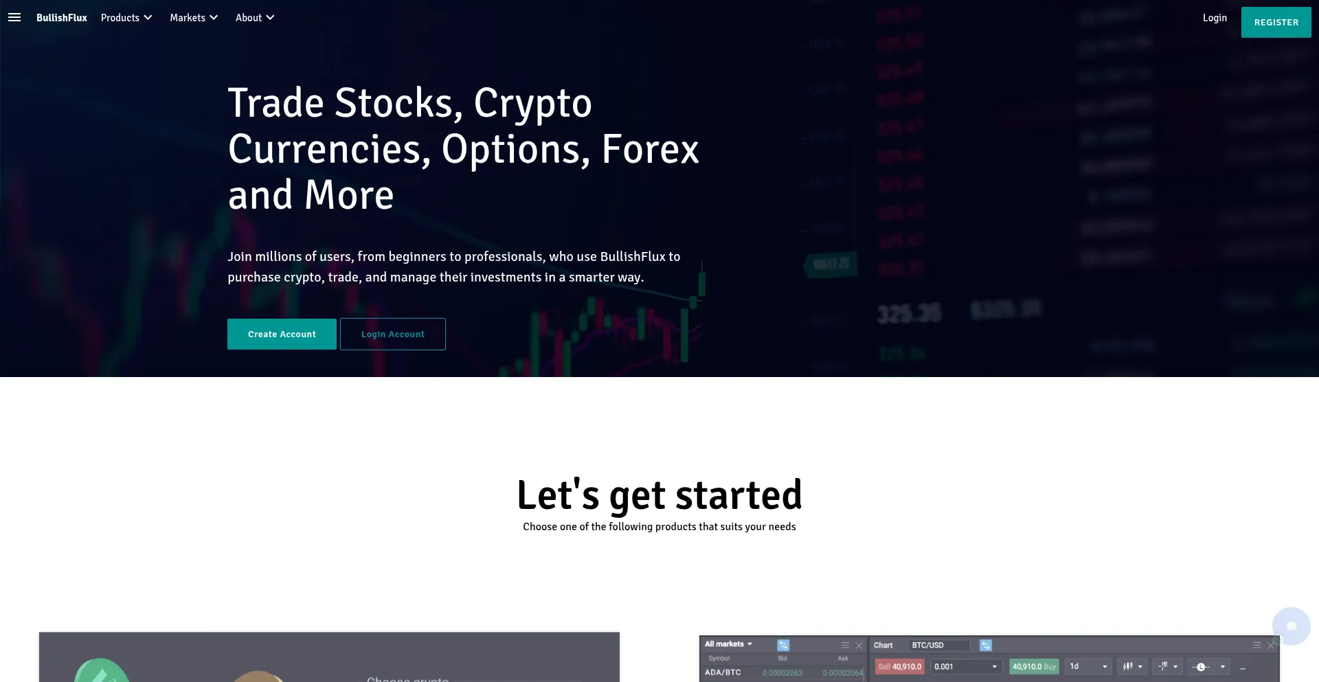 Website screenshot of Bullishflux.com