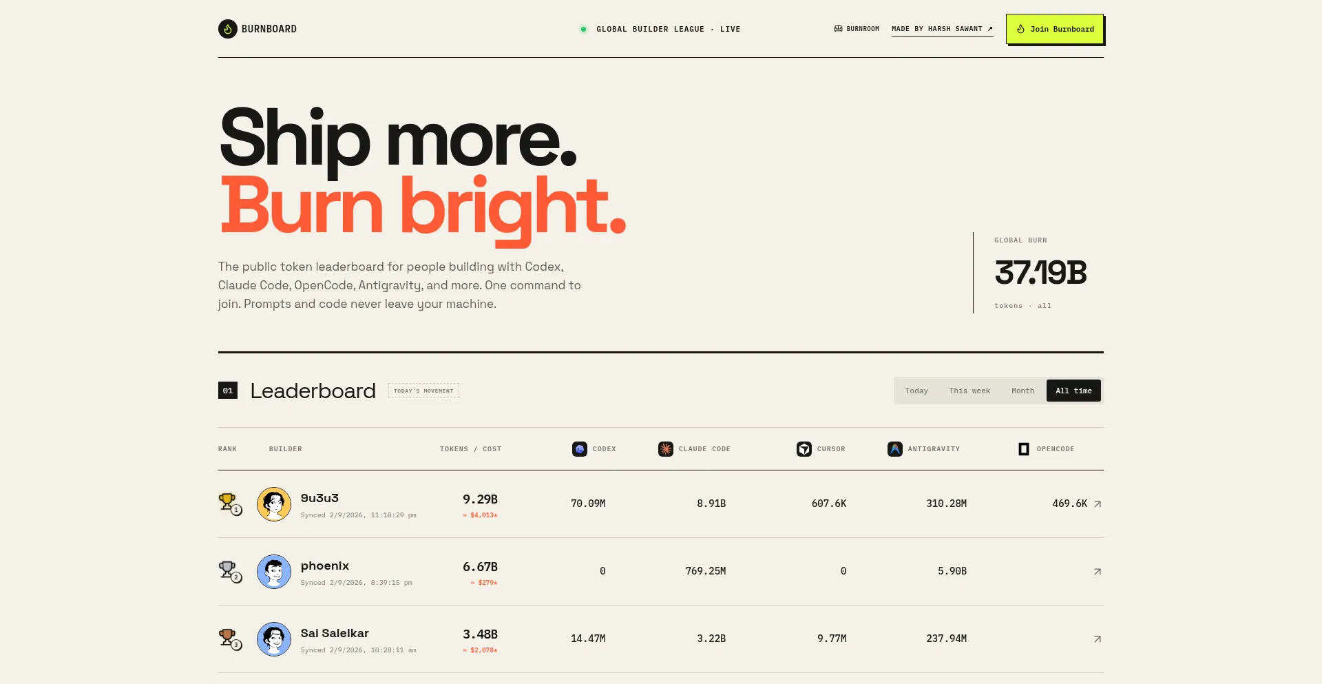 Burnboard.cc