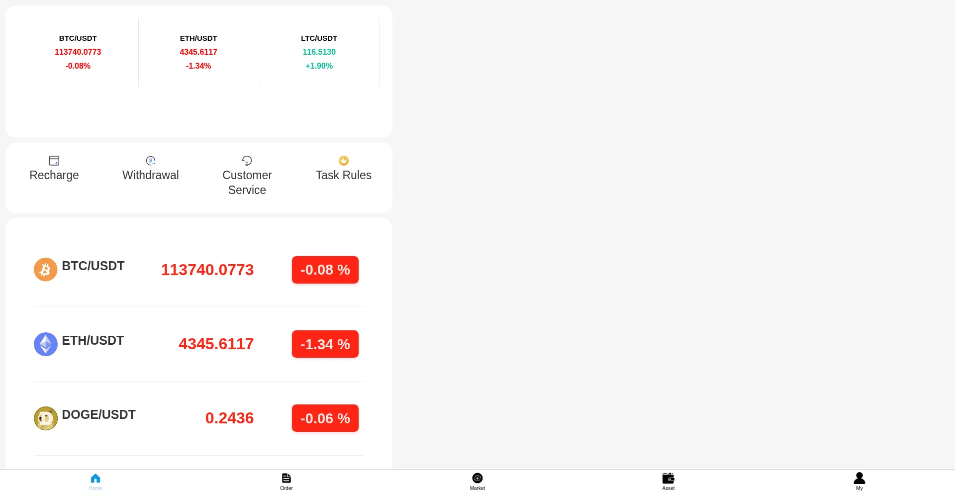 Is Bytenix.top Safe?