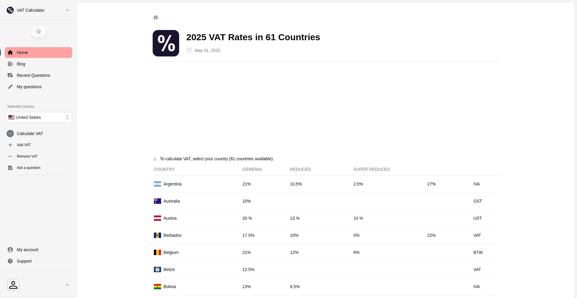 Website screenshot of Calculariva.app