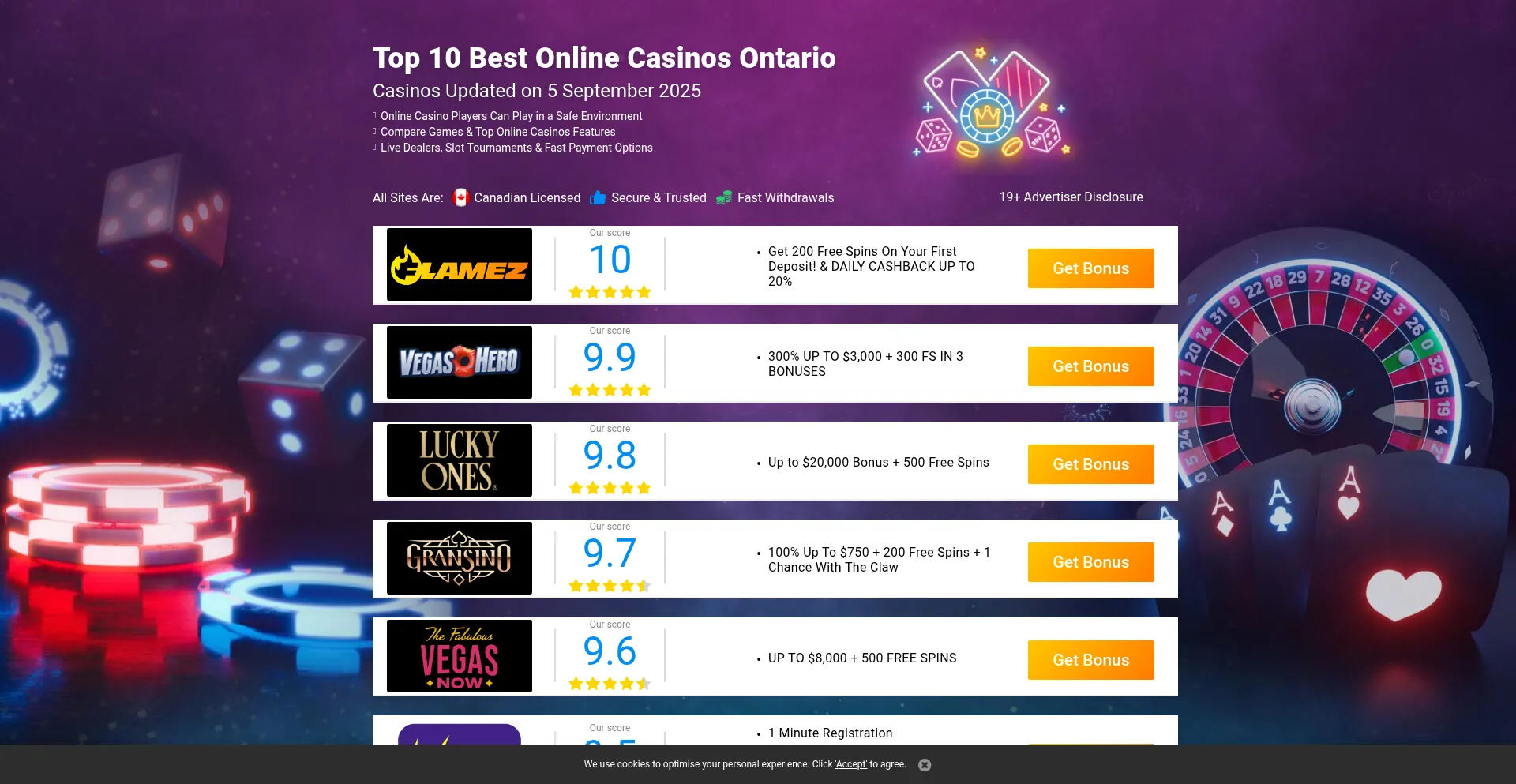 Website screenshot of Canadasoffer.com