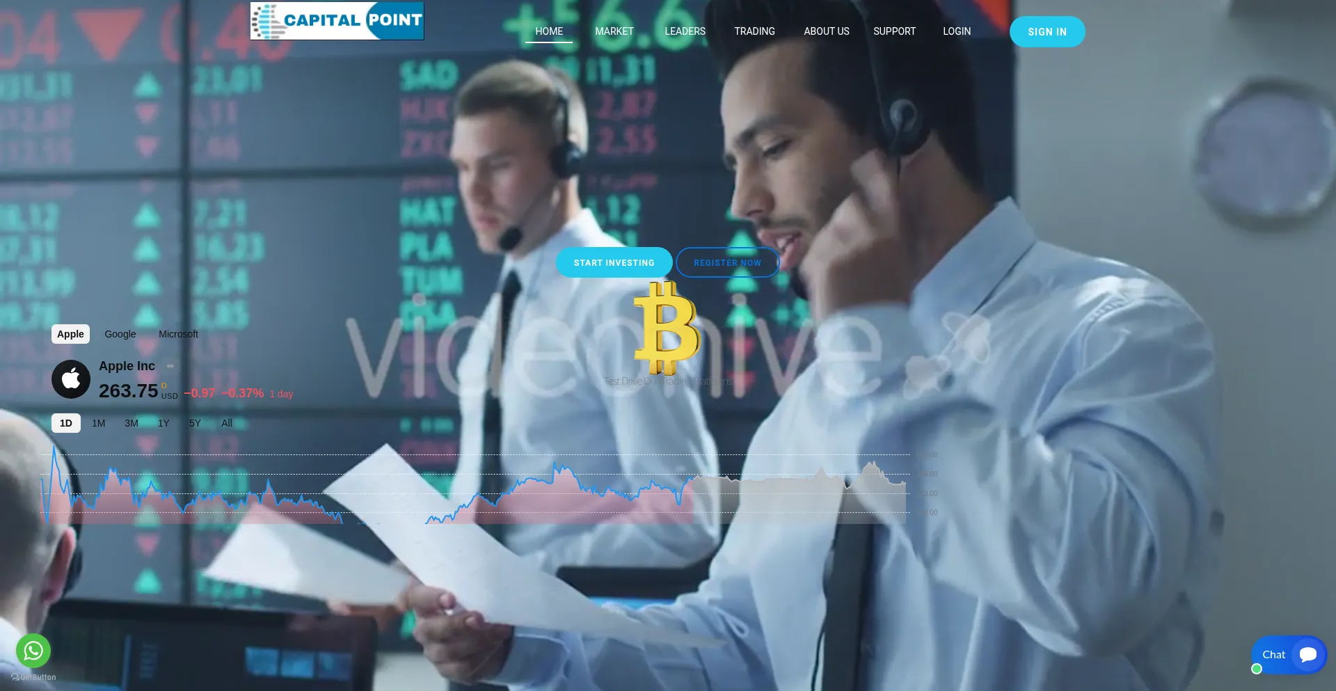 Capital-point.net