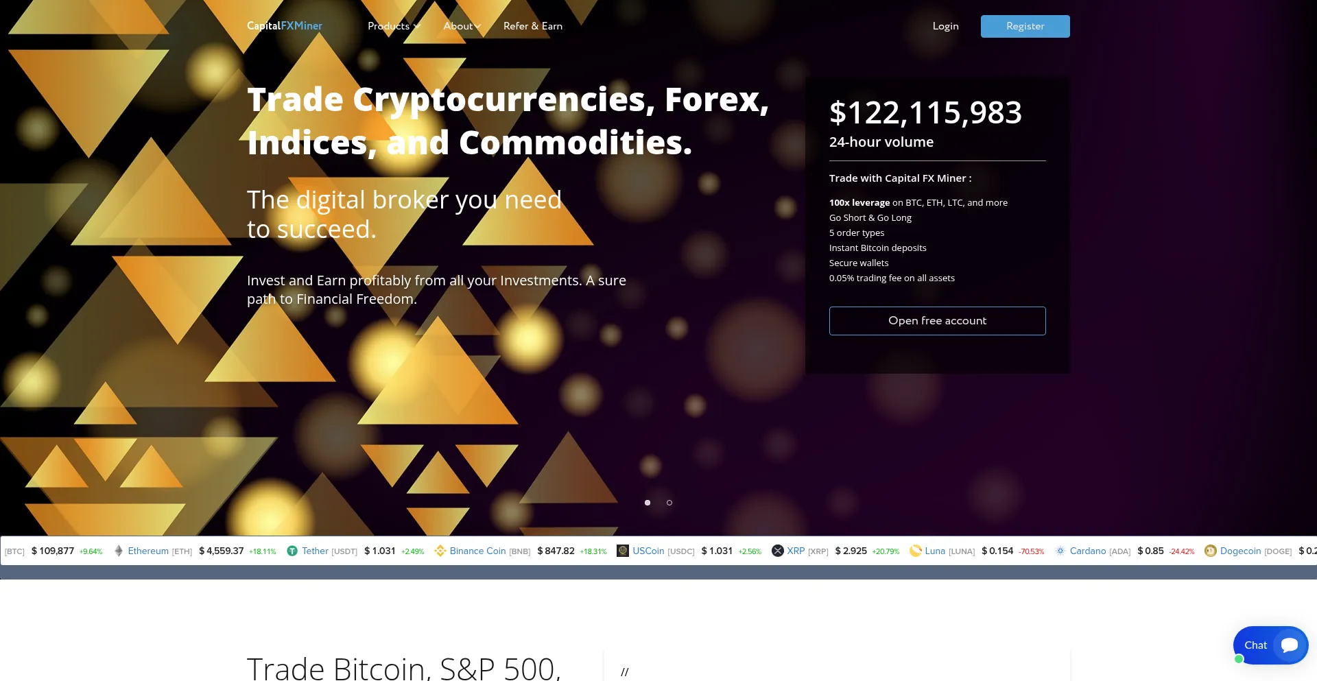 Website screenshot of Capitalfxminer.com