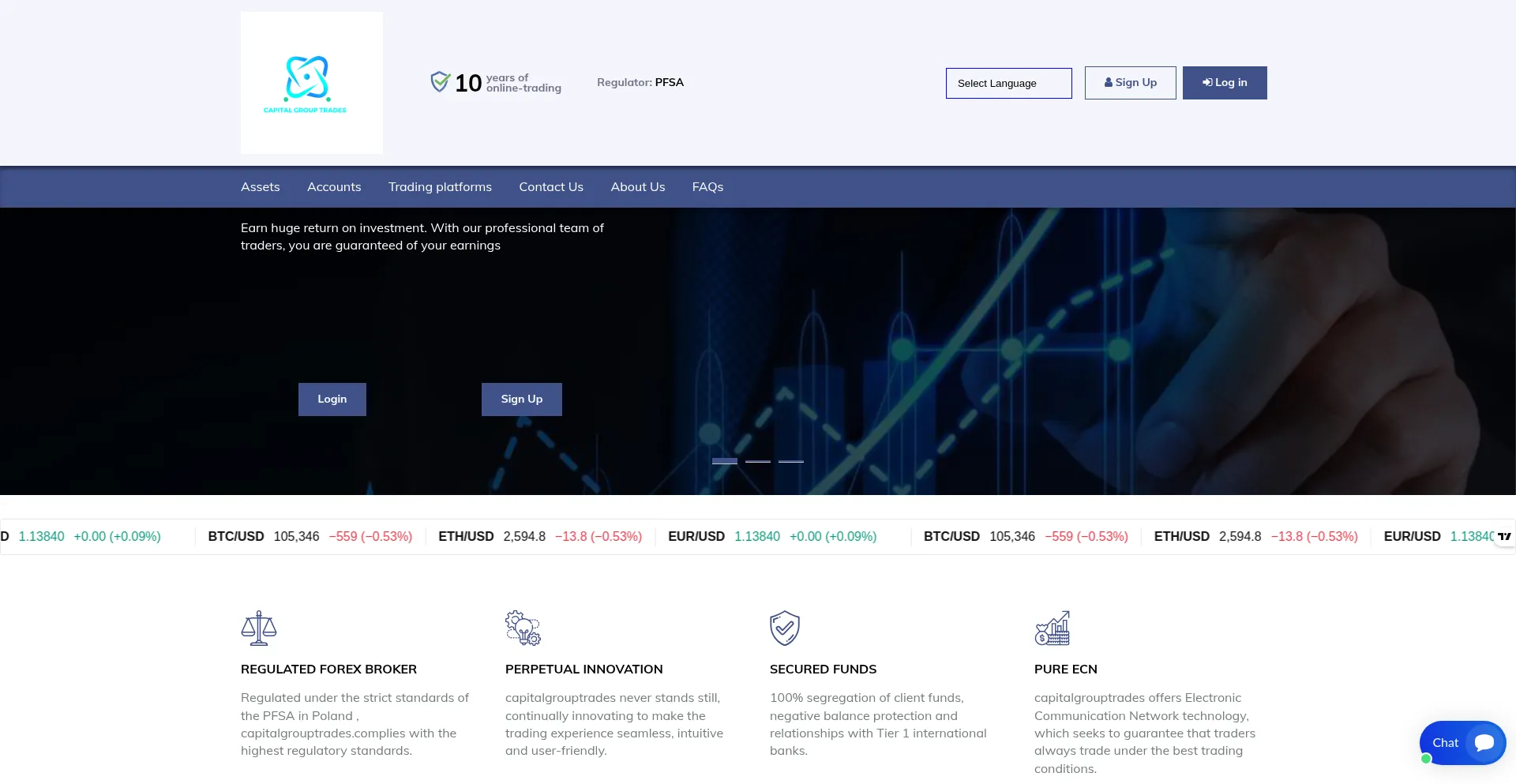 Website screenshot of Capitalgrouptrades.com