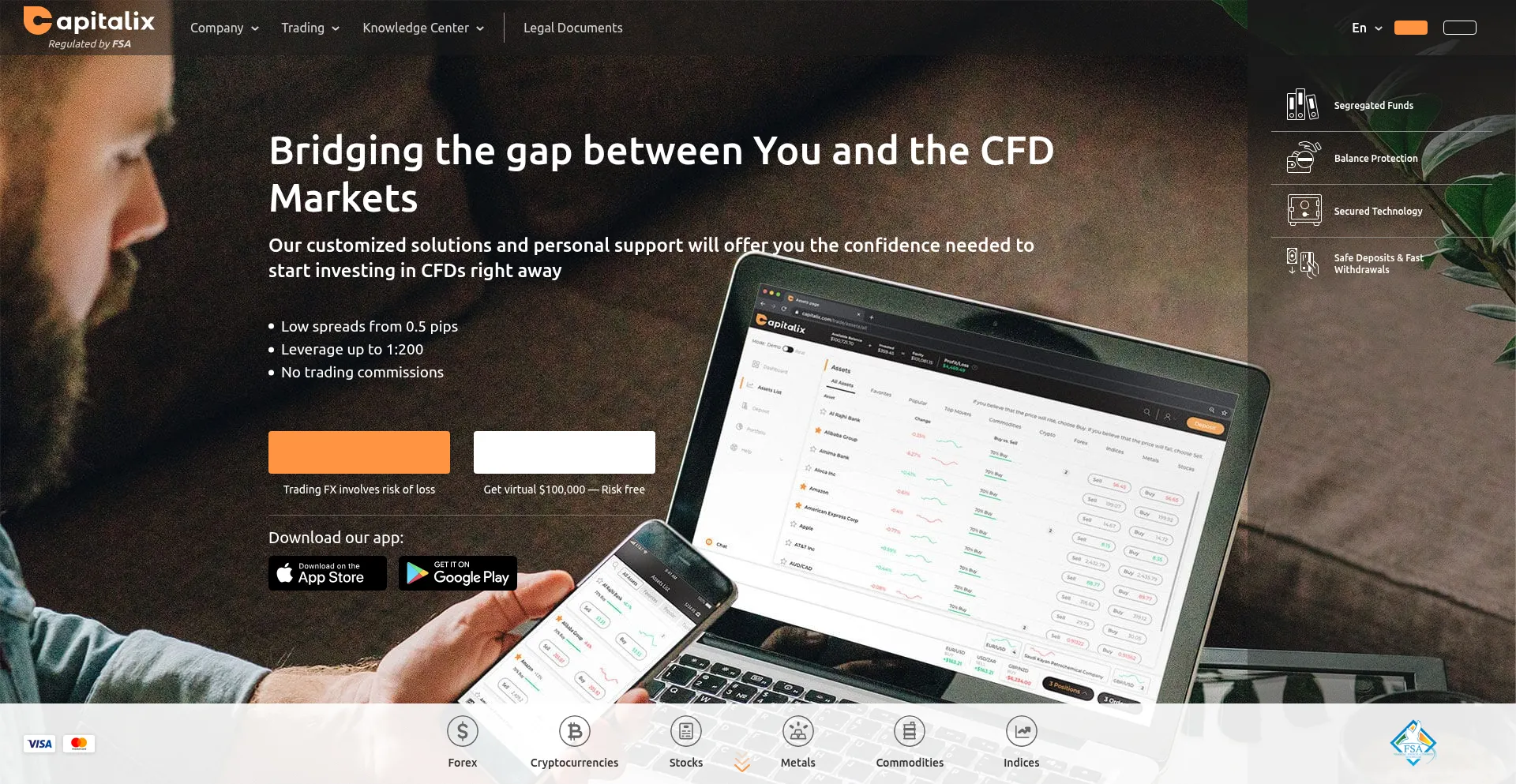 Is Capitalix.co Safe?