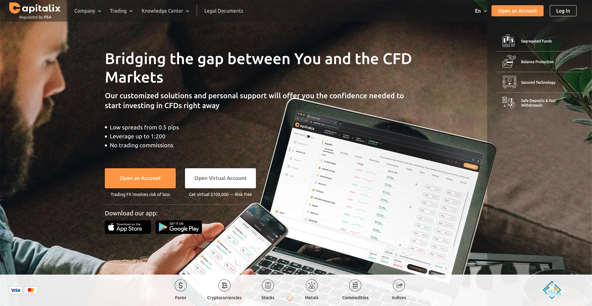 Is Capitalix.io Safe?