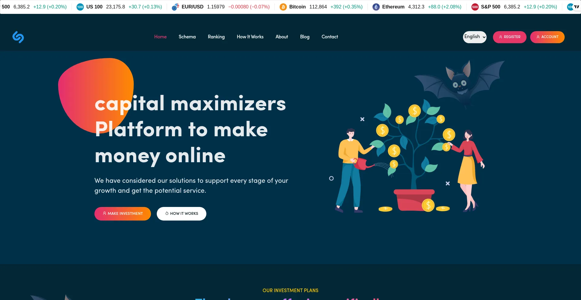 Website screenshot of Capitalmaximizers.com
