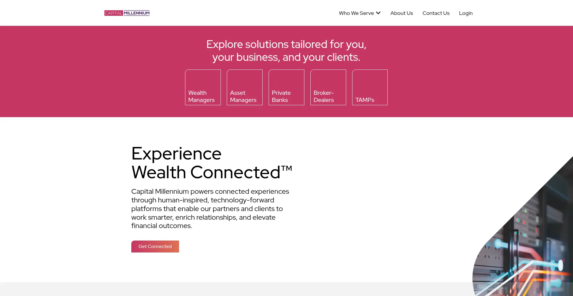Website screenshot of Capitalmillennium.net
