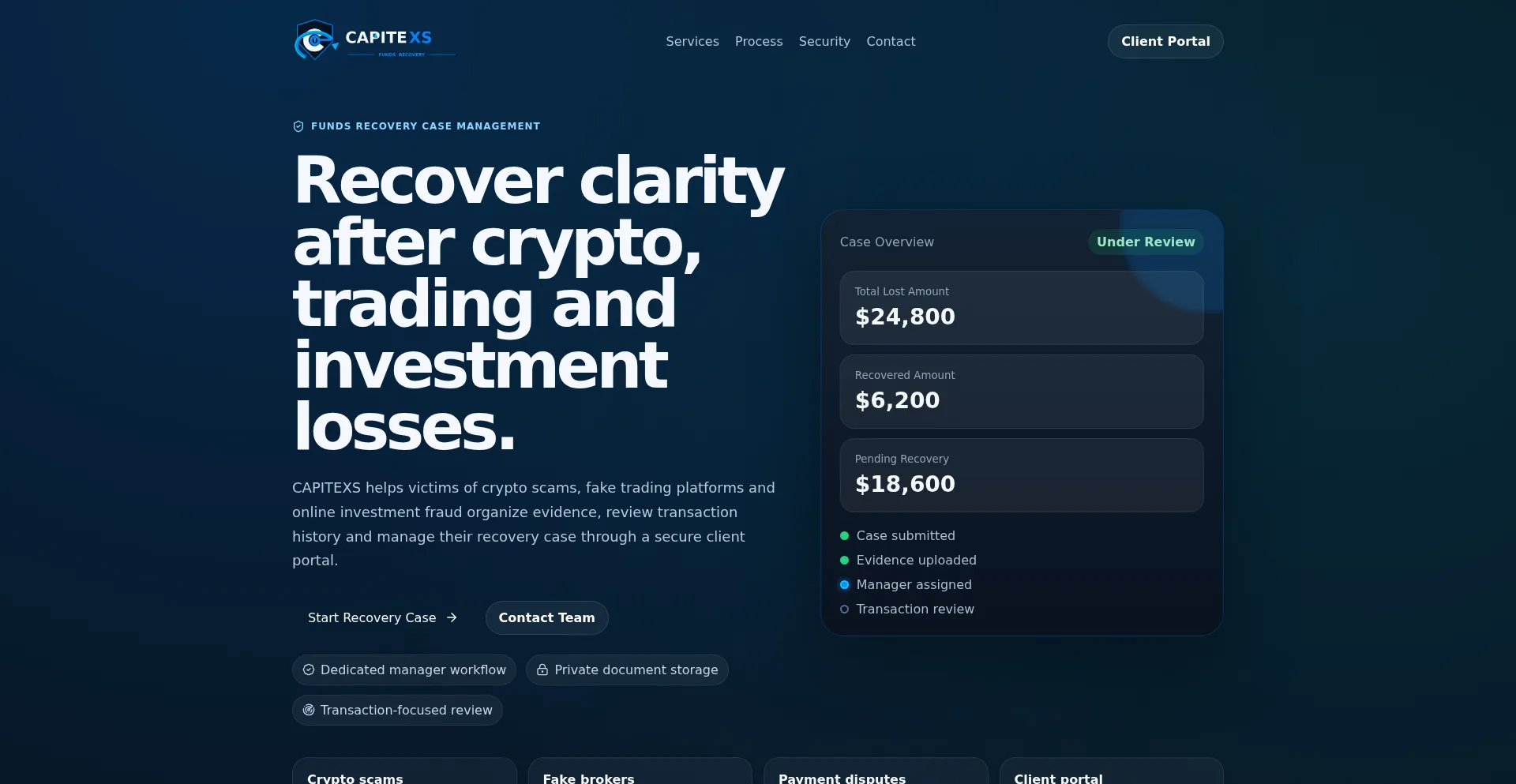 Capitexs.com