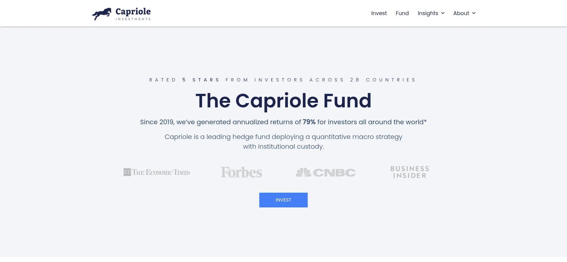 Website screenshot of Capriole.com