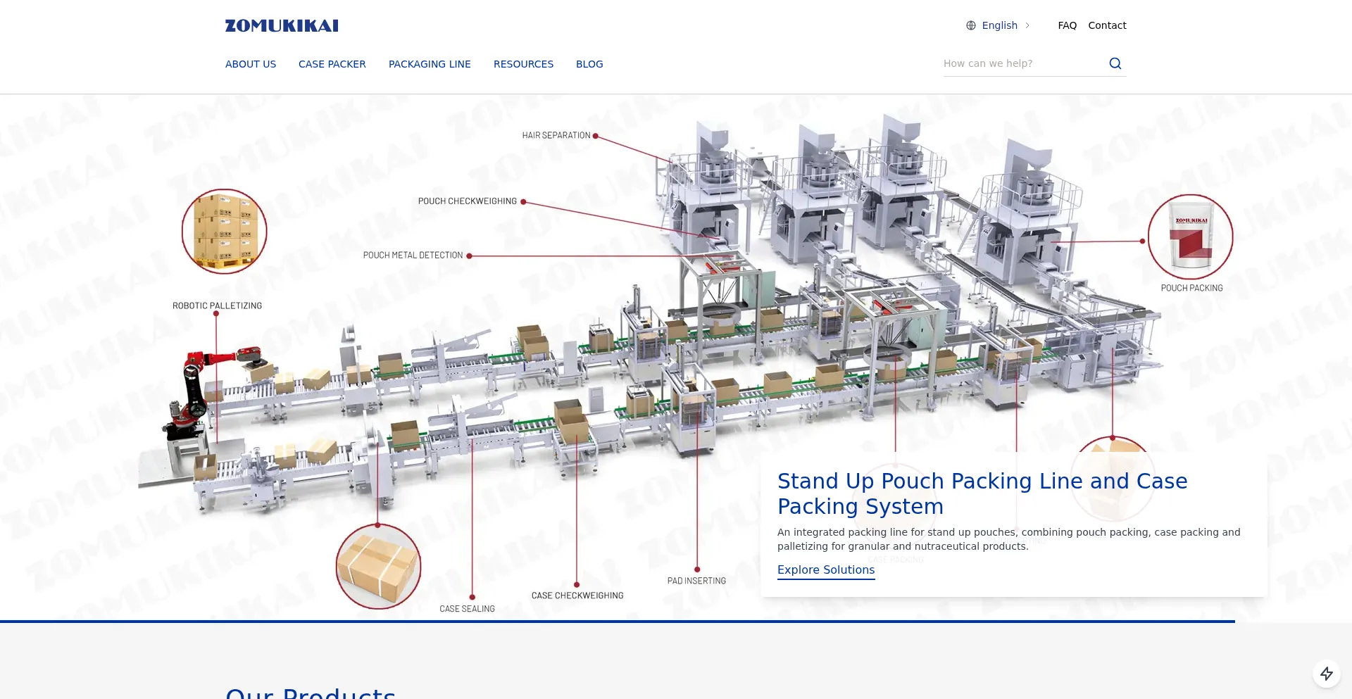 Casepackerpro.com