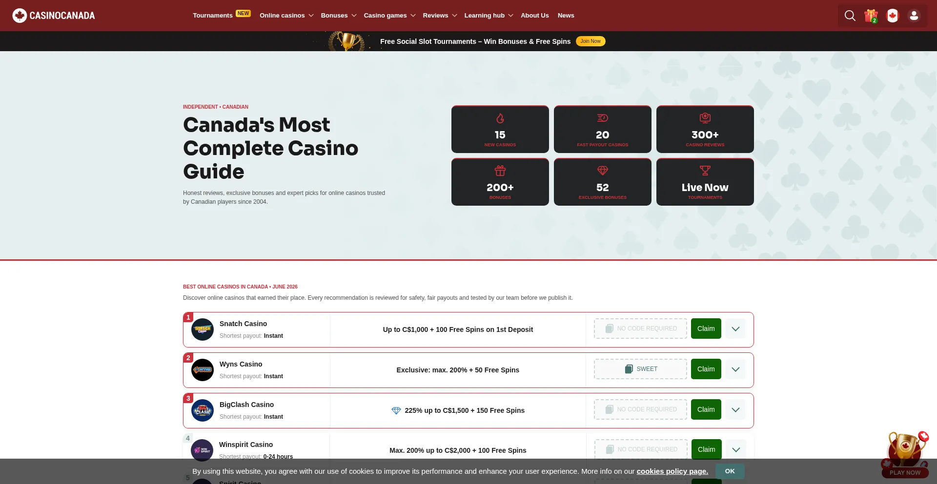 Casinocanada.com