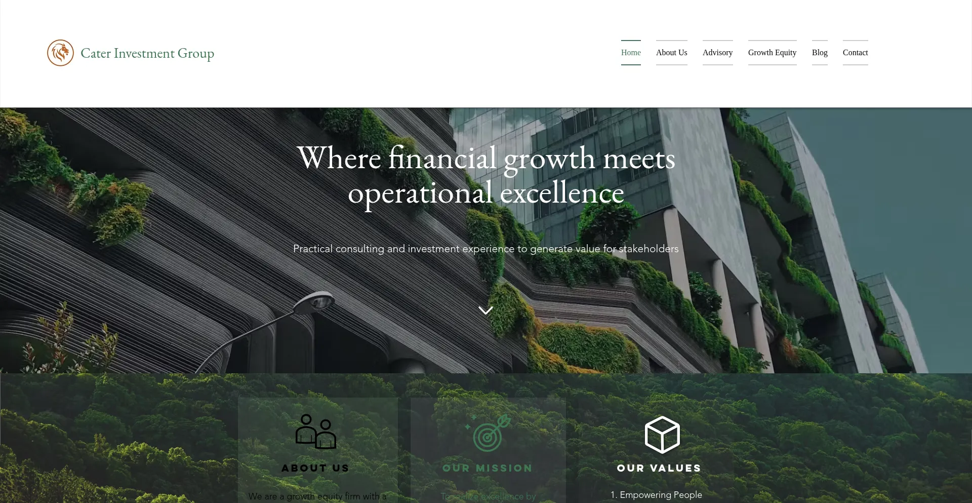 Is Caterinvestments.com Safe?